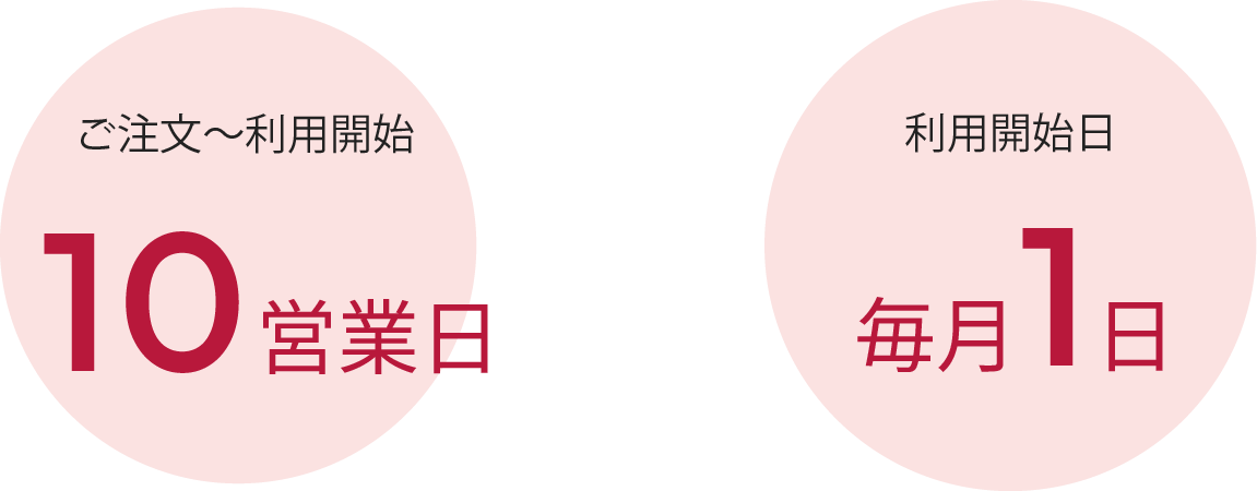 ご注文～利用開始１０営業日　利用開始日毎月１日