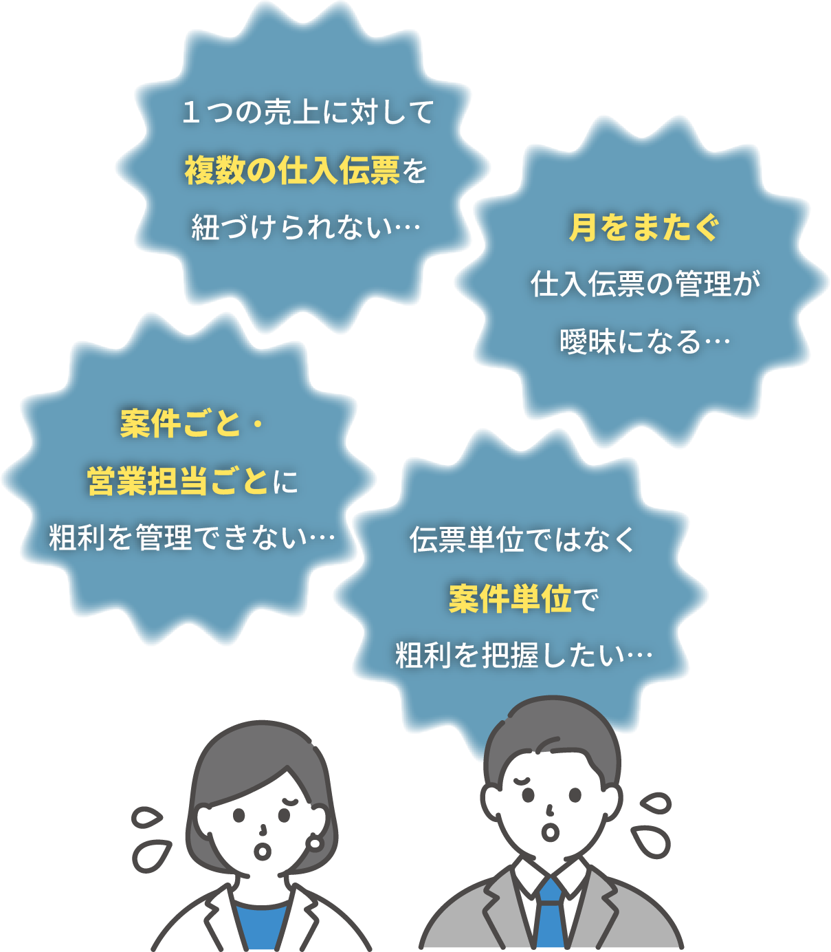 案件ごと・営業担当ごとに粗利を管理できない…１つの売上に対して複数の仕⼊伝票を紐づけられない…月をまたぐ仕入伝票の管理が曖昧になる…伝票単位ではなく案件単位で粗利を把握したい…